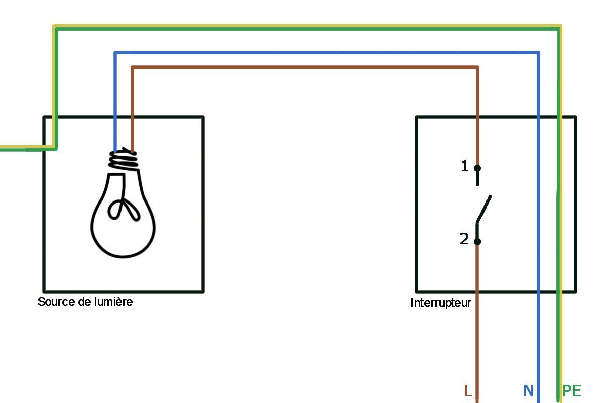 Interrupteur d'éclairage - principe général de fonctionnement
